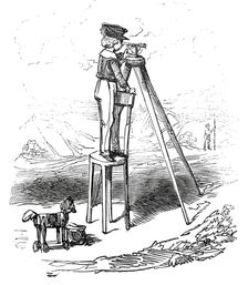 Boy using surveying instrument, 1845. Creator: Alfred Crowquill