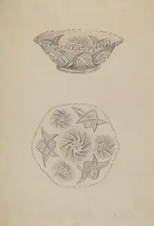 Bon Bon Dish, c. 1936. Creator: Eva Wilson