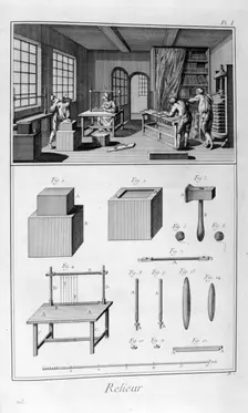 Book binding, 1751-1777