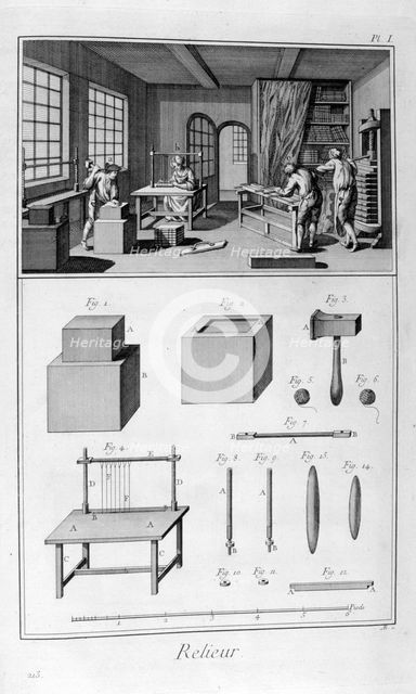 Book binding, 1751-1777. Artist: Unknown