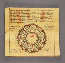 Book of Drawings, 1892. Creator: Unknown