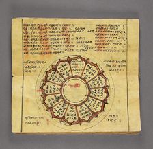 Book of Drawings, 1892. Creator: Unknown