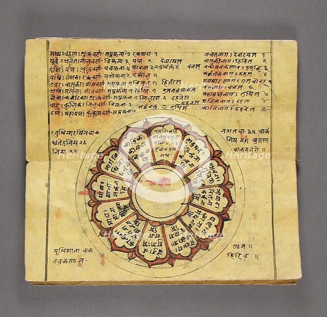 Book of Drawings, 1892. Creator: Unknown.