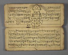 Book of Mantras (incantations; chants), 19th century. Creator: Unknown