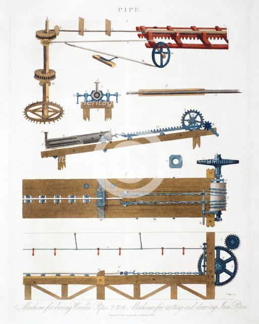Boring wooden pipes, and casting and drawing iron pipes, c1825. Creator: Unknown.
