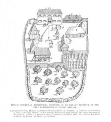 Bosniac Communal Homestead 1902