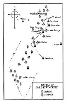 Battle of Cape St Vincent, 1797