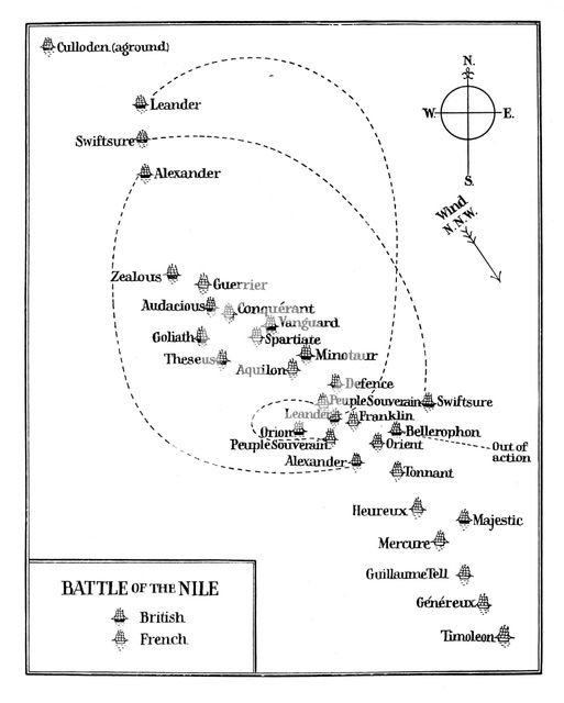 Battle of the Nile, 1798. Artist: Unknown