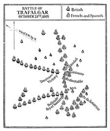 Battle of Trafalgar, 1805