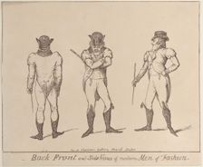 Back, Front, and Side Views of Modern Men of Fashion: Fashions a little before 1800, c..., ca. 1800. Creator: Anon