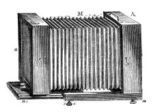Bellows-bodied camera, 1866