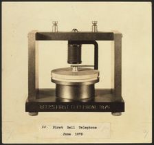 Bell's first telephone, 1876
