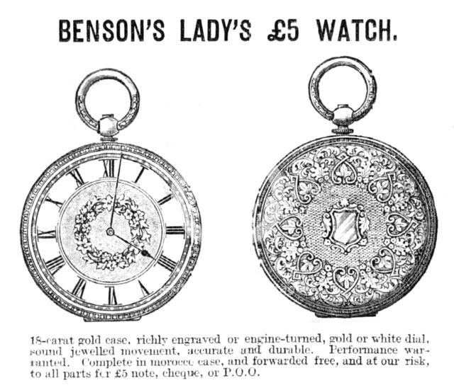 Benson's Lady's £5 Watch, 1883. Creator: Unknown.