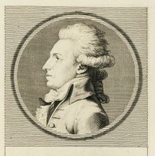 Bertrand Barère de Vieuzac (1755-1841), 1790