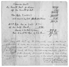 Bill of sale of slaves to settle estate debt. Top of letter says "Coleman Fund(?)", 1845-01-15. Creator: Unknown