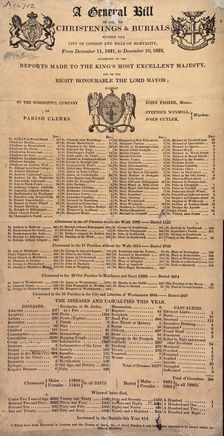 Bills of mortality for 1821-1822 listing the causes of death. Creator: Unknown