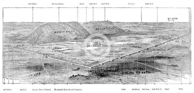 Bird's-eye view of defences, Sherpore cantonment, showing positions of troops in garrison, 1880. Creator: Unknown.