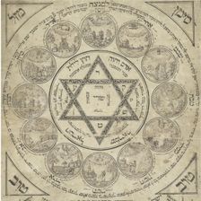 Birth Amulet, 18th century. Artist: Anonymous
