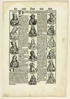 Bishops, Prophets, and Kings from Schedel Weltchronik (Schedel's World History)..., 1929. Creators: Unknown, Johann Schönsperger the Elder, Hartmannus Schedel, Wilhelm Ludwig Schreiber