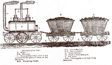 Blenkinsop's Rack Locomotive, c. 1814