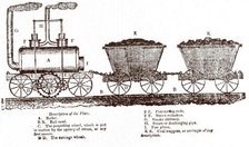 Blenkinsop's Rack Locomotive, c. 1814