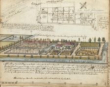 Brandes house and estate outside Batavia, 1785. Creator: Jan Brandes