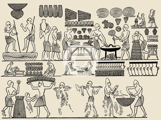 Bread making. From the tomb of Pharaoh Ramesses III in the Valley of the Kings, 1837. Creator: Wilkinson, Sir John Gardner (1797-1875).
