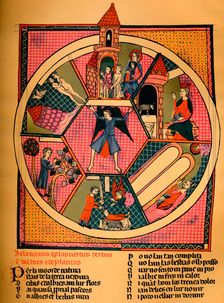 Breviari d'Amor 15th century (1947). Artist: Matfré Ermengau