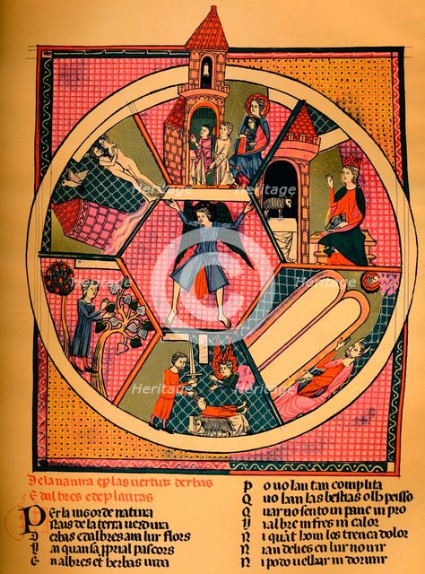 'Breviari d'Amor', 15th century (1947). Artist: Matfré Ermengau.