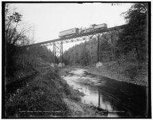 Bridge over the Passaic, Millington, N.J., between 1890 and 1901. Creator: Unknown