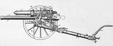 British 18-Pounder Gun 1915