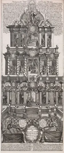 Broadsheet in Commemoration of the 200th Anniversary of the Augsburg Confession of 153..., ca. 1730. Creator: Johann Gottfried Boeck