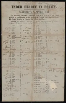 Broadside for an auction of enslaved persons at the Charleston courthouse, 1859. Creator: Unknown