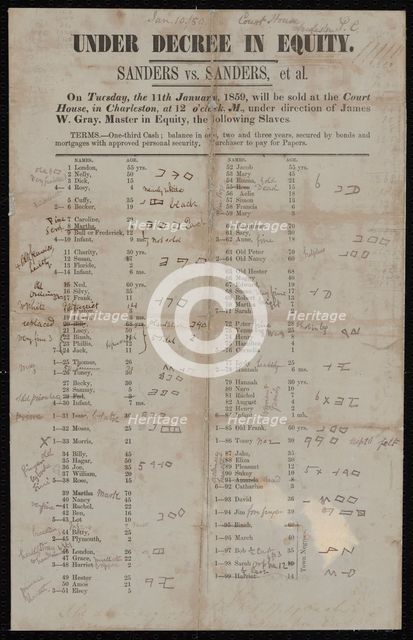 Broadside for an auction of enslaved persons at the Charleston courthouse, 1859. Creator: Unknown.