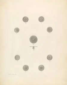 Buttons, 1941. Creator: Dorothy Dwin