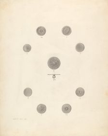Buttons, 1941. Creator: Dorothy Dwin