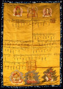 Buddhist deities. Creator: Unknown