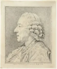 Bust of a Man in Profile to the Left, 1767. Creator: Charles Nicolas Cochin