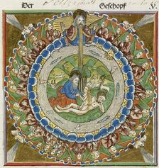 God creating Eve from Adam's rib, 1483. Creator: Unknown