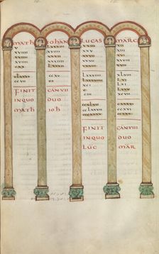 Gospel Book, ca. 825-50. Creator: Unknown