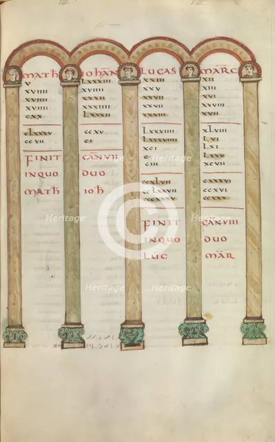 Gospel Book, ca. 825-50. Creator: Unknown.