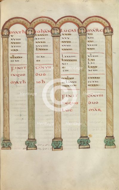 Gospel Book, ca. 825-50. Creator: Unknown.