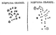 Galileo's observation of the star cluster in Orion and of the Praesepe cluster, 1610