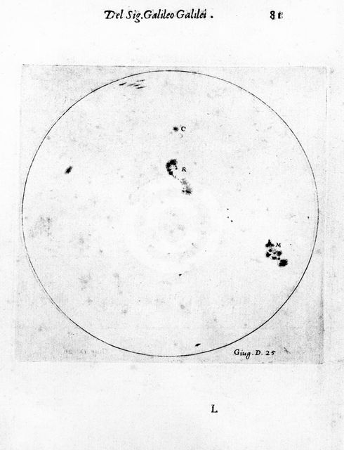 Galileo's observation of sunspots, 1613. Artist: Galileo Galilei