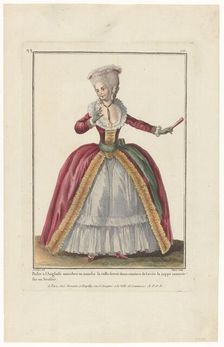 Gallery of French Fashions and Costumes, 1782, qq. 233: English dress with amadis (...), 1782. Creator: Dupin