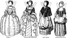 Gallery of Historic Costume: What People Wore in Early Georgian Days c1934