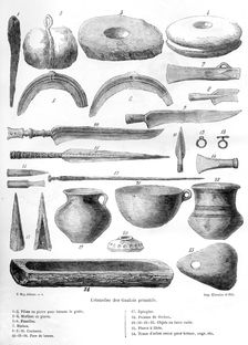 Gallic utensils, 1882-1884