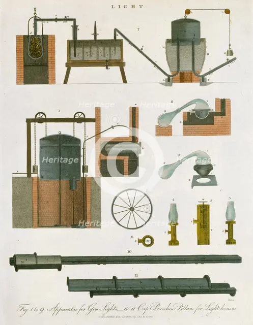 Gas lighting, 1814. Creator: Unknown.