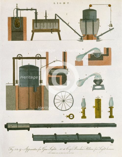 Gas lighting, 1814. Creator: Unknown.