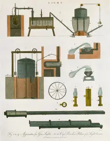 Gas lighting, 1814. Creator: Unknown